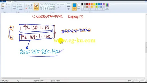 IP Addressing and Subnetting的图片2