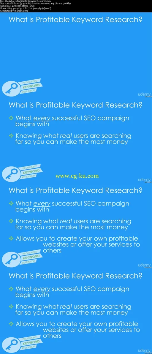 Custom SEO Strategy: Keyword Research, Audit & Link Building的图片2