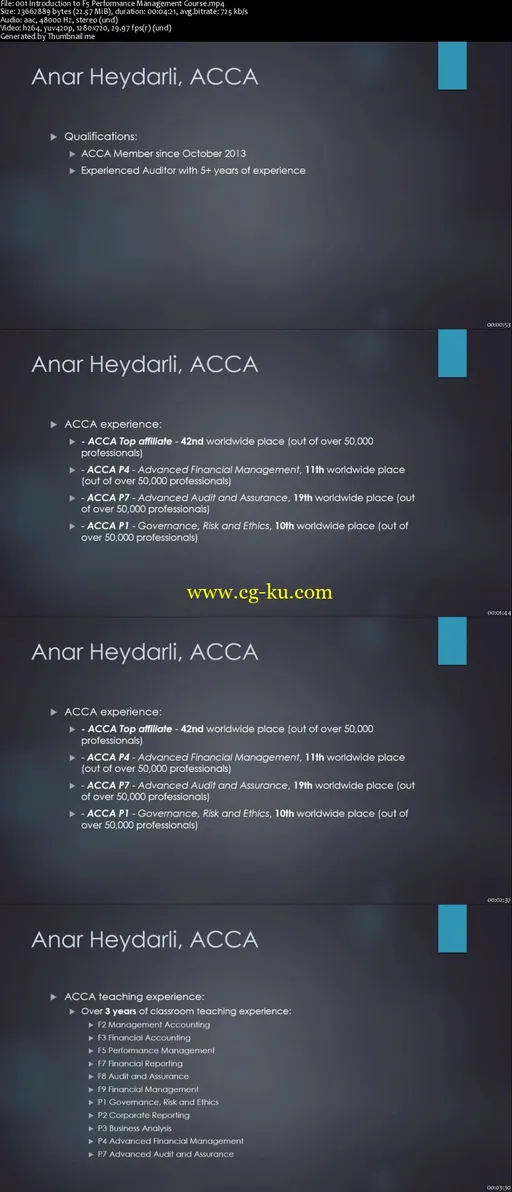 ACCA F5 Performance Management – Complete Course的图片2