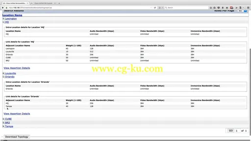 CCNP Collaboration: Cisco Exams 300-070 CIPTV1, 300-075 CIPTV2, 300-080 CAPPS, and 300-085 CTCOLLAB的图片2