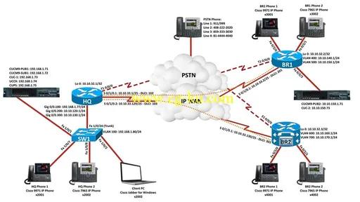 CCNP Collaboration: Cisco Exams 300-070 CIPTV1, 300-075 CIPTV2, 300-080 CAPPS, and 300-085 CTCOLLAB的图片3