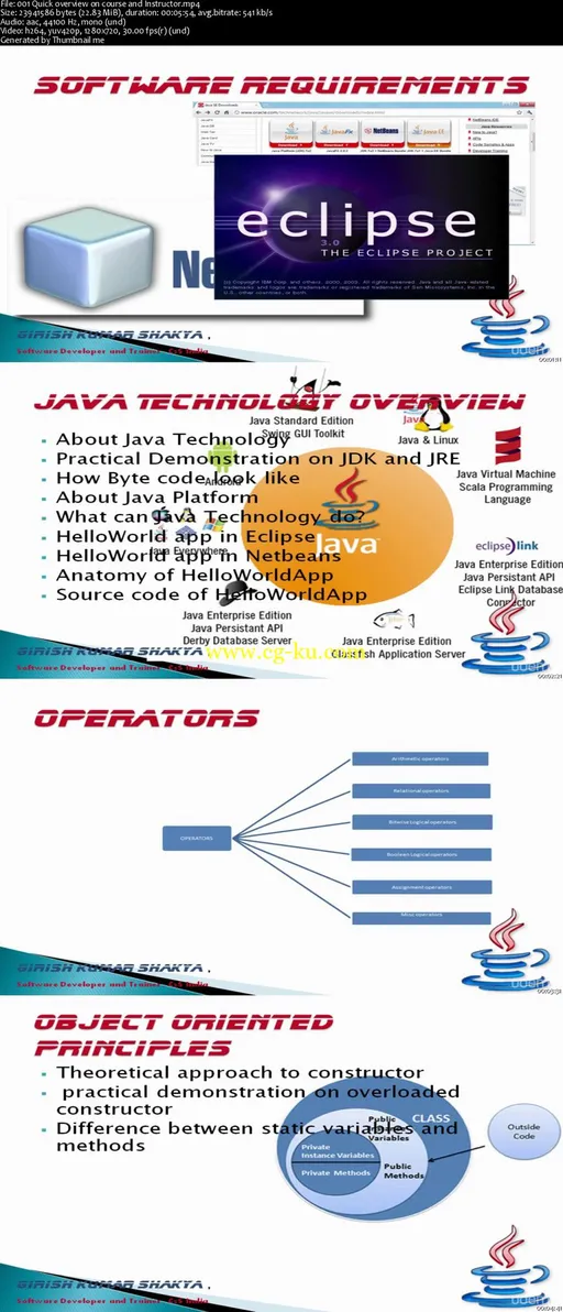 Java programming from Scratch [Updated]的图片2