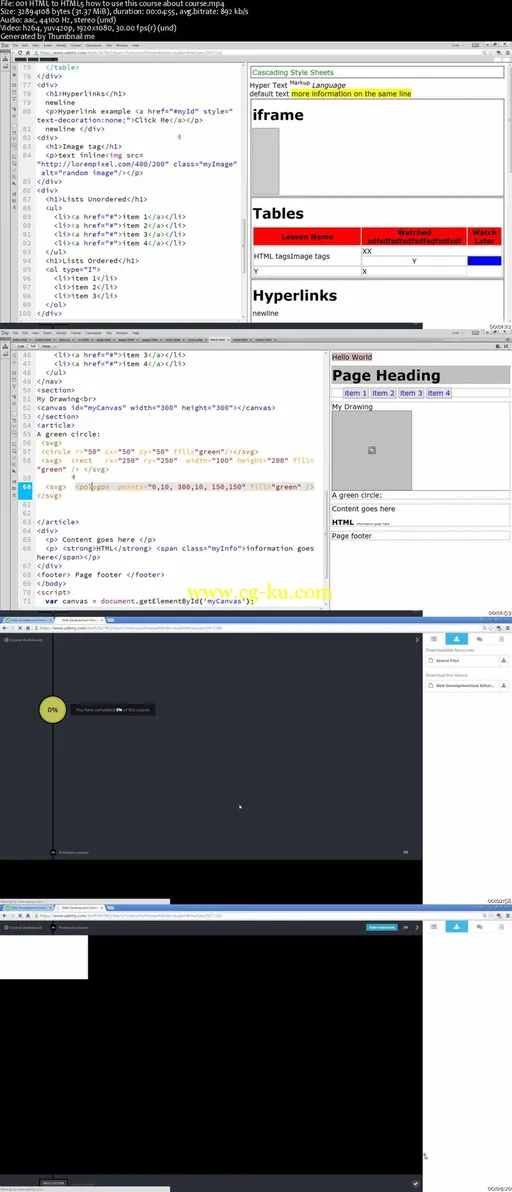 Core HTML How to get online quickly HTML to HTML5的图片2