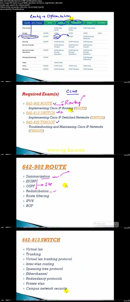 CCNP Switch 642-813 Implementing Cisco IP Switched Networks的图片2