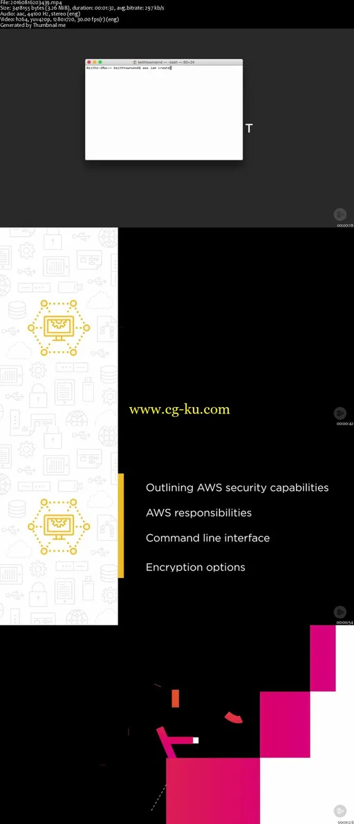 AWS Security Fundamentals (2016)的图片2