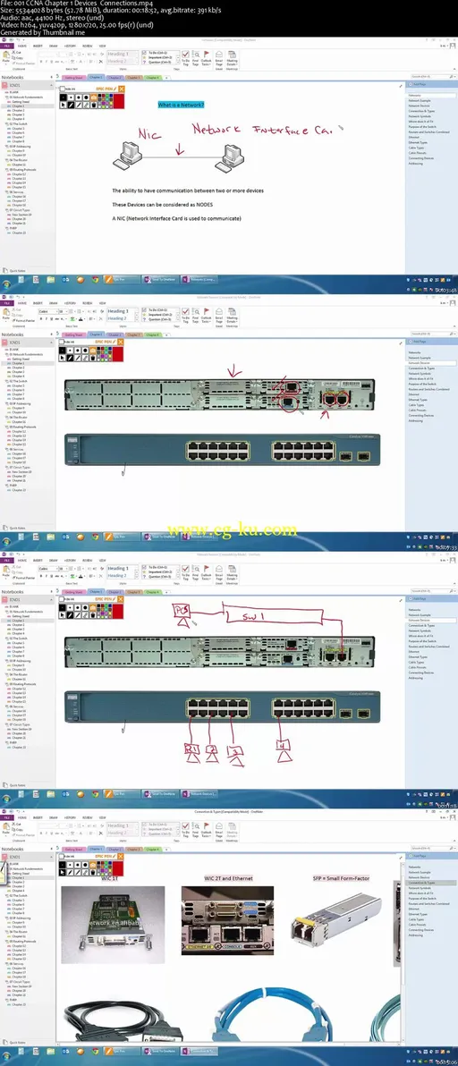 Cisco CCNA Network Fundamentals Chapter 1的图片2