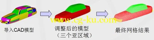 PointWise 18.2 R2 Win/Mac/Lnx的图片7