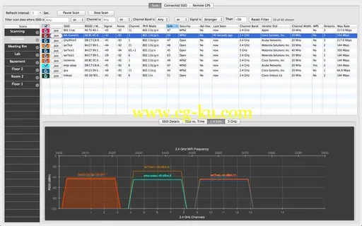 WiFi Scanner 2.8 MacOSX的图片1