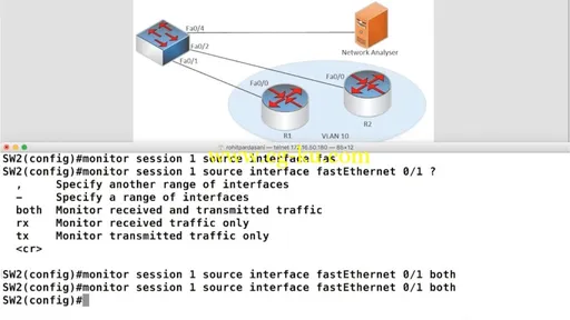 CCNP Routing and Switching SWITCH 300-115 Exam Prep的图片2