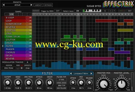 Sugar Bytes Effectrix 1.4.2 Win/Mac的图片1