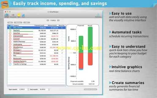 SimpliBudget 3.4.1 MacOSX的图片1