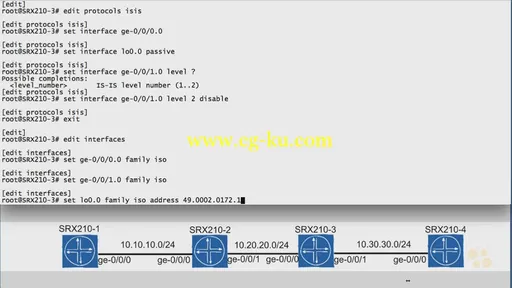 CBT Nuggets – Juniper Enterprise Routing and Switching Specialist (JN0-343) (2016)的图片2