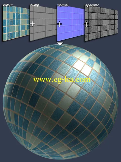3D Total: Textures V6:R2 – Clean Textures的图片3