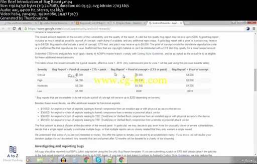 A to Z Ethical Hacking Course (2016)的图片2