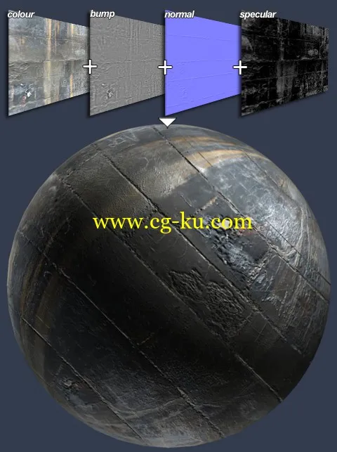 3D Total: Textures V2:R2 – Aged & Stressed的图片4