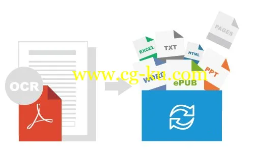 Cisdem PDF Converter OCR 5.3的图片1