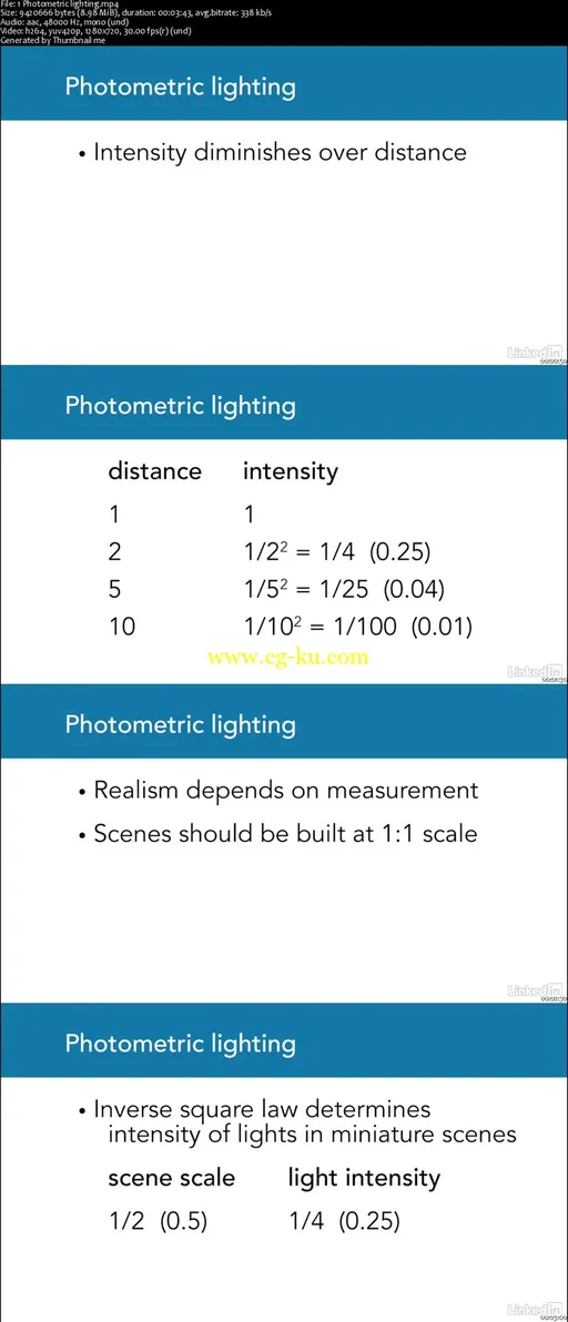 3ds Max: Advanced Lighting的图片2