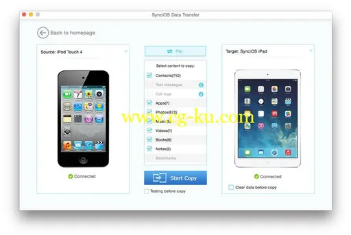 Syncios Data Transfer 1.3.0 MacOSX的图片1
