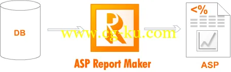 eWorld ASP Report Maker 9.0.1的图片1