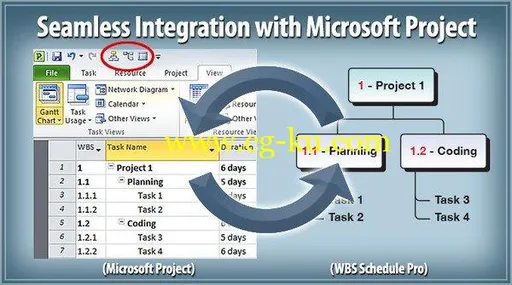 Critical Tools WBS Schedule Pro 5.1.0023的图片1