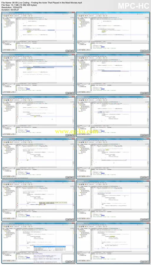 Streams, Collectors, and Optionals for Data Processing in Java 8的图片2