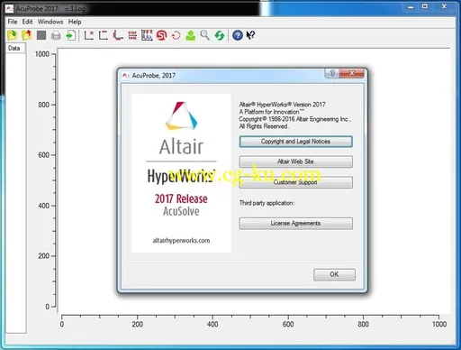 Altair HyperWorks AcuSolve 2017.2.1的图片2