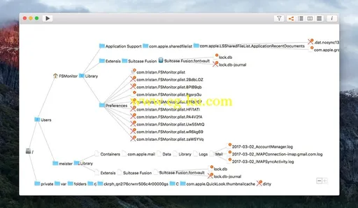 FSMonitor 1.0.2 MacOSX的图片1