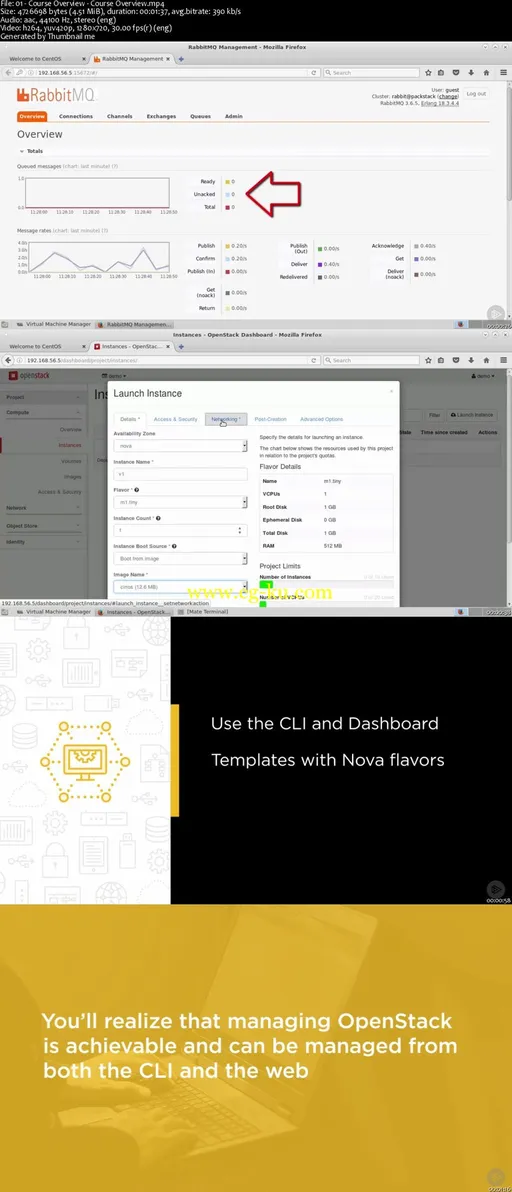 OpenStack: Getting to Know OpenStack and the COA的图片2