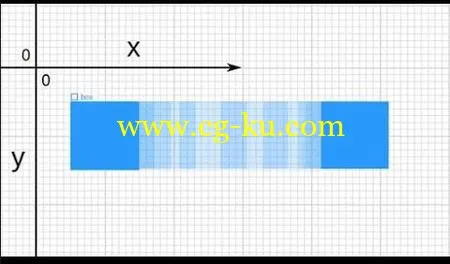 A Visual Guide to CSS Animation的图片1