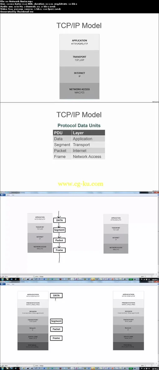 CCNA 200-120 Boot Camp With Matt Carey的图片1