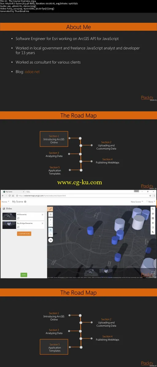 Using the ArcGIS Online Platform的图片2