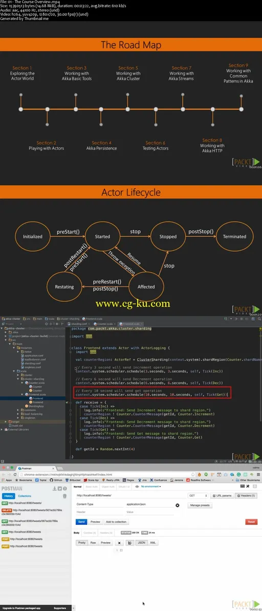 Akka: Building Applications and Microservices with Akka的图片2
