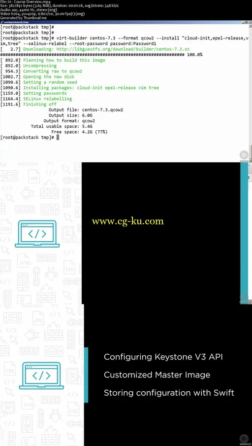 OpenStack: Managing Identities and Objects的图片2