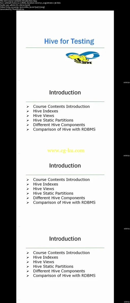 Easy Road Map to Big Data Testing (Hive and MySQL Databases)的图片2