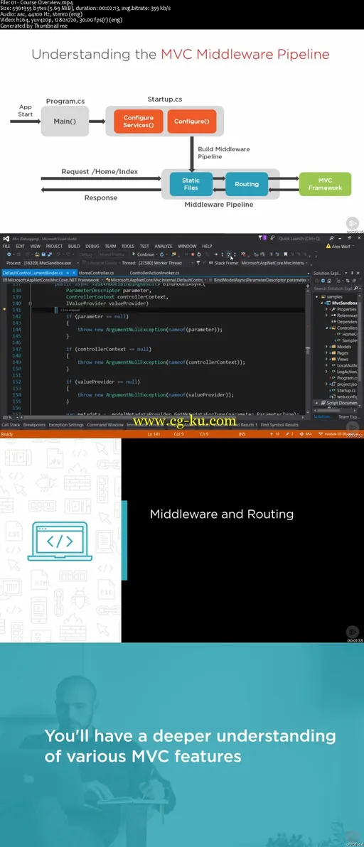 ASP.NET Core: The MVC Request Life Cycle的图片2