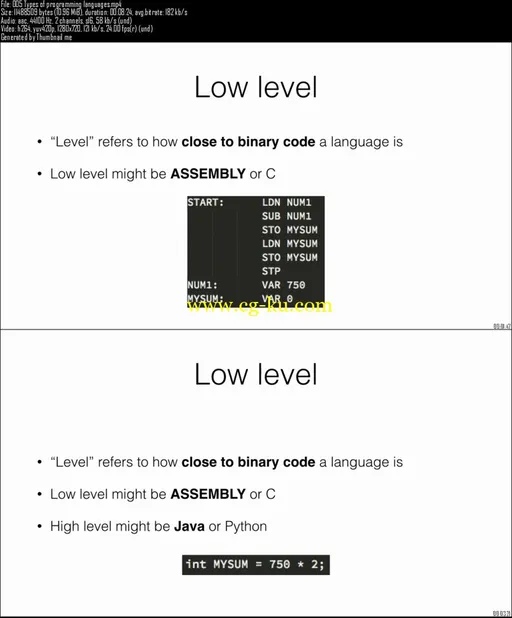 Computer Science for Absolute Beginners with Java的图片1