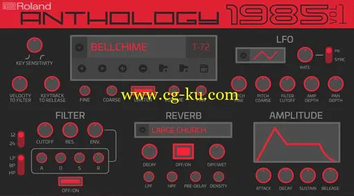 Roland VS Anthology 1985 for Concerto v1.0 Vol 1 – 2 WiN的图片1