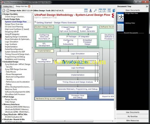 Xilinx Vivado Design Suite HLx Editions 2017.4 ISO Win/Lnx的图片6