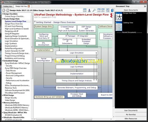 Xilinx Vivado Design Suite HLx Editions 2017.4 ISO Win/Lnx的图片7