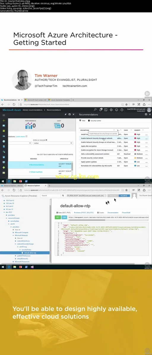 Microsoft Azure Architecture – Getting Started的图片1