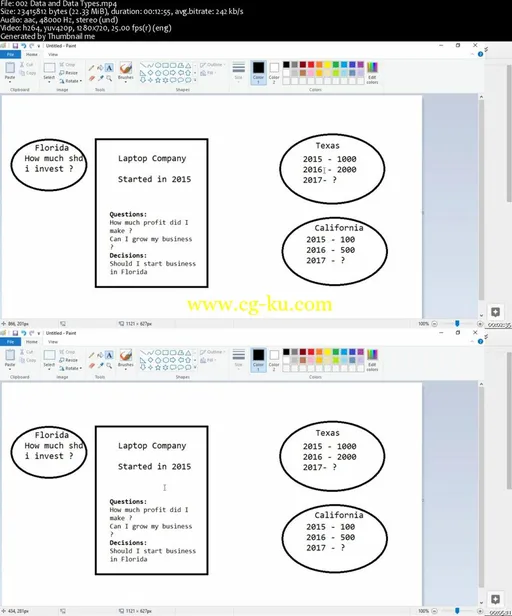 Learn Microsoft SQL & DataBase concepts from scratch的图片2