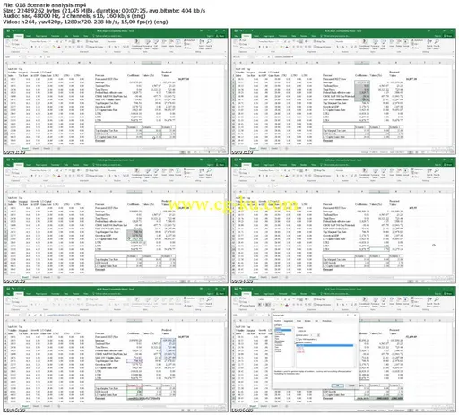 Lynda – Applied Economic Forecasting with Big Data的图片2