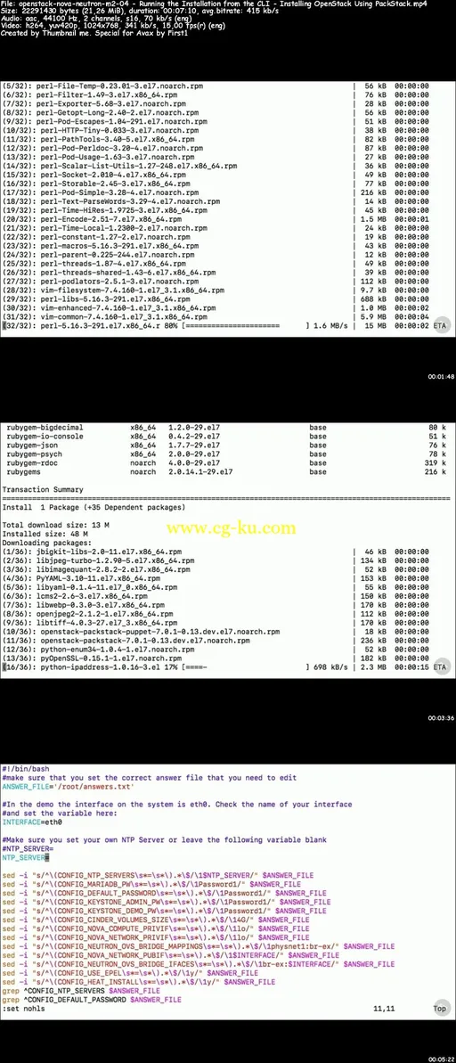 OpenStack: Nova and Neutron的图片1