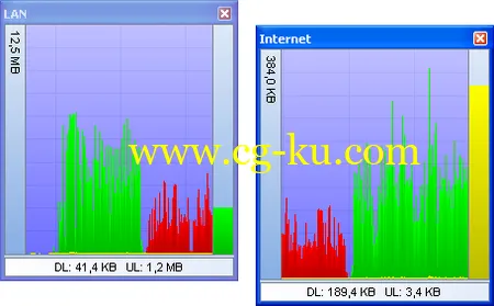 DeskSoft BWMeter 7.7.2的图片1