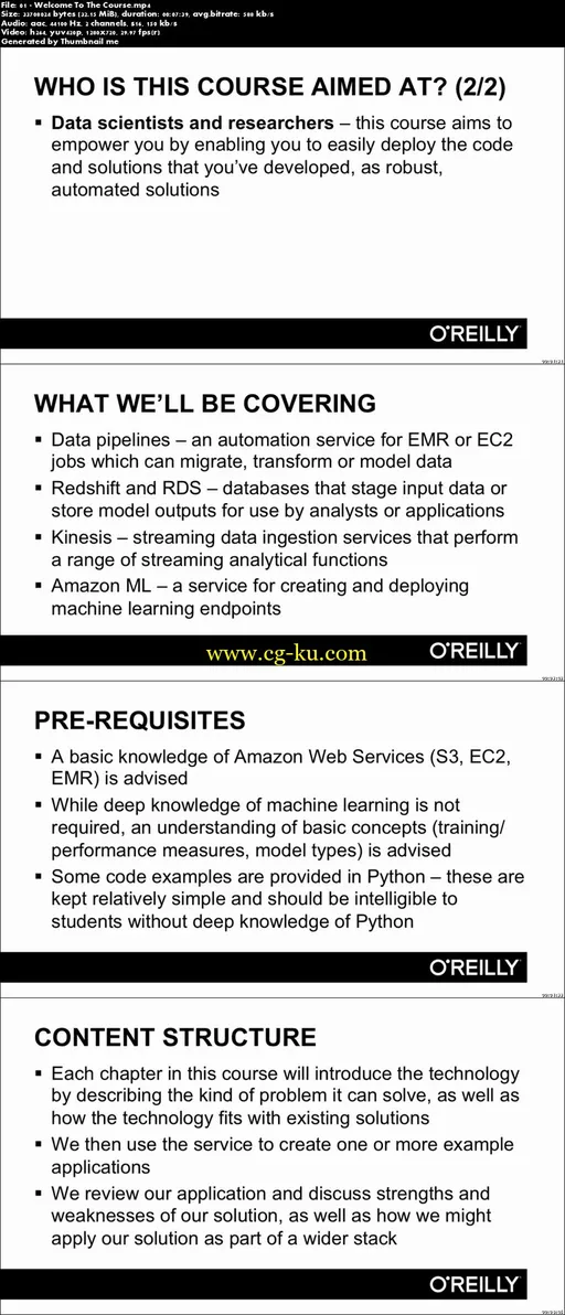 Learn How to Build Intelligent Data Applications With Amazon Web Services (AWS)的图片1