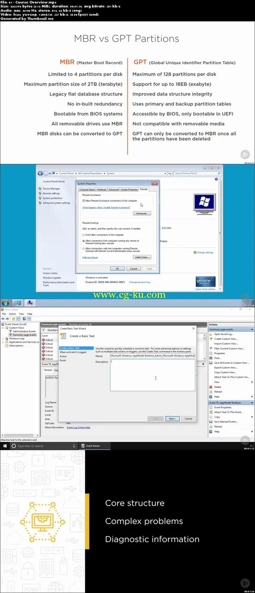 Troubleshooting Difficult Problems in Windows的图片2