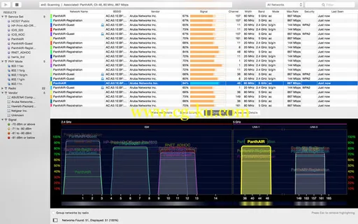 WiFi Explorer Pro 1.5 MacOSX的图片1
