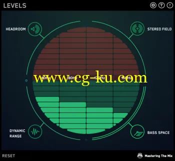 ADSR Sounds Mixing with Levels TUTORiAL-SYNTHiC4TE的图片1