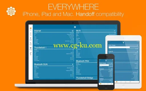 Network Utility X 6.2.2 MacOSX的图片1