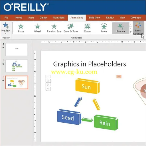 Creating Smart Presentations with PowerPoint 2016的图片1